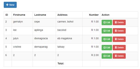 datatables footer callback.